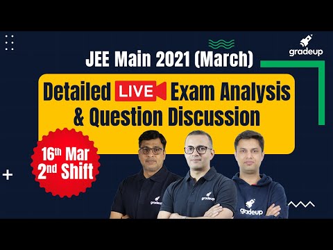 JEE Main 2021 Question Paper (16th Mar, 2nd Shift) | JEE Main Paper Analysis 2021 & Expected Cutoff Video