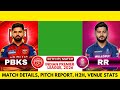 Punjab Vs Rajasthan IPL Match Analysis