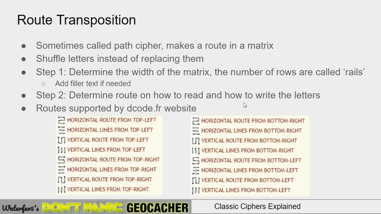 Classic Ciphers Explained