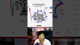 Best Scalping Strategy to make ₹10000/ daily #shorts #trading #scalpingstrategy