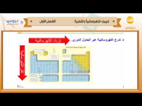 الثاني الثانوي | الفصل الدراسي الأول 1438 | كيمياء | الكهروسالبية والقطبية