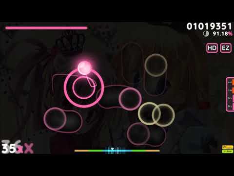 yuikonnu x sana - Fuzzy Future [Extreme] + EZHD, AR=0