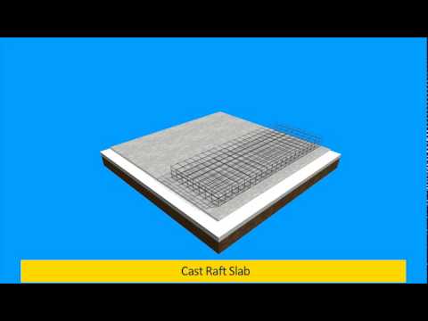 Self Adhesive Membrane
