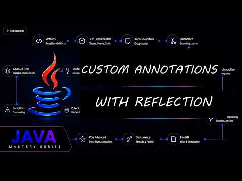 Java Custom Annotations With Reflection Practice For Route Java Mastery Series
