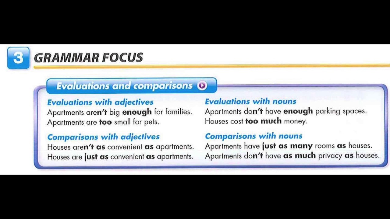 Level 2 - Unit 3 # 3 - Grammar