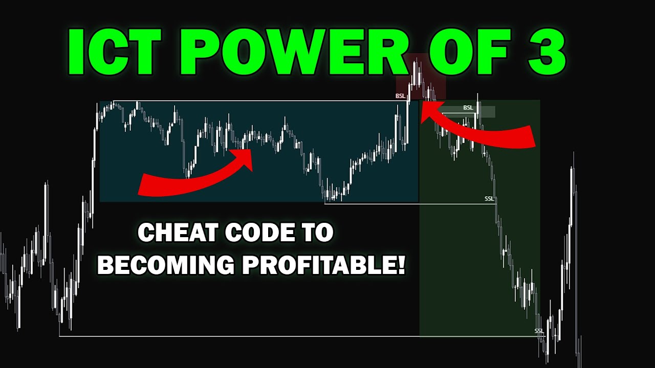 ICT POWER OF 3 (SUPER SIMPLE!) | HOW TO TRADE ICT