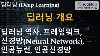 딥러닝 기초 - 딥러닝 개요 Deep Learning Overview