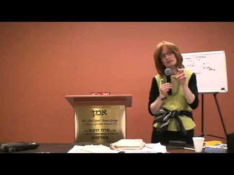 Mrs. Ivy Kalazan - Al Chet Part 2