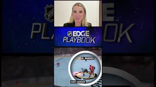 NHL EDGE: Marner's high-danger prowess ignites the Golden Knights
