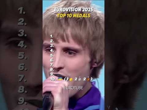 Eurovision 2025 Top 10 Medals #eurovision2025 #eurovision #esc #song #esc2025 #unitedbymusic