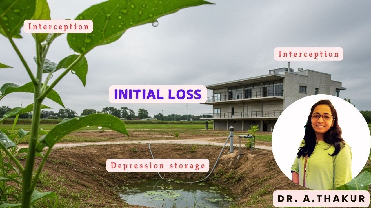 Initial Loss- Interception and Depression storage | L25 |#civilengineering#hydrology#agriengineering