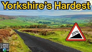 A Mile of Suffering — Caper Hill