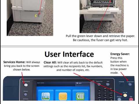 Xerox WorkCentre 7835 Photocopier Machine