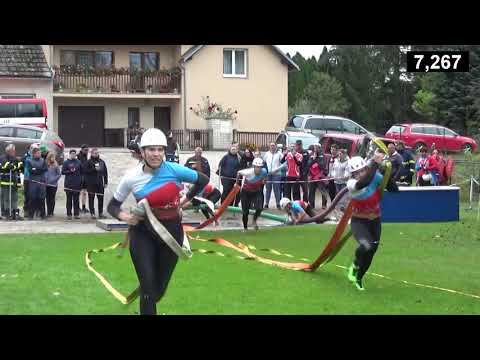 SDH Ploukonice ženy - Ploukonice 2020 mimo soutěž, kamera