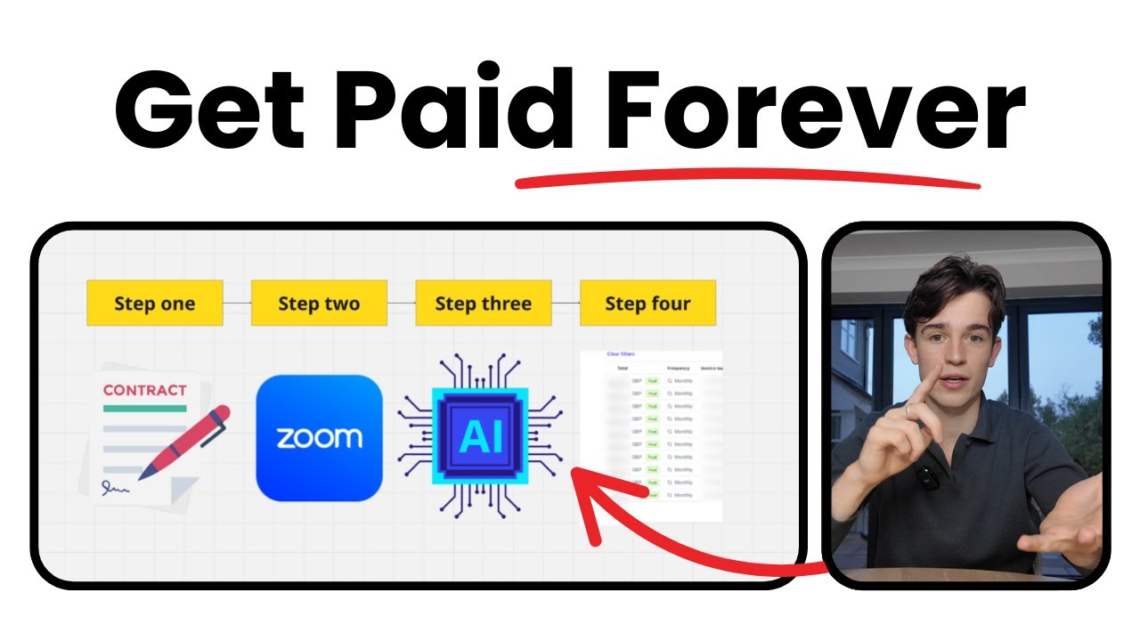 Maximize Client Retention and Revenue in Your AI Agency with Key Strategies