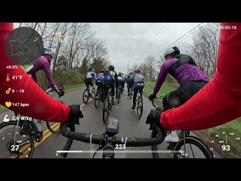 Rough Road 100 2025 Mens USAC Pro-1-2-3-4, Full Race (Morris Illinois)