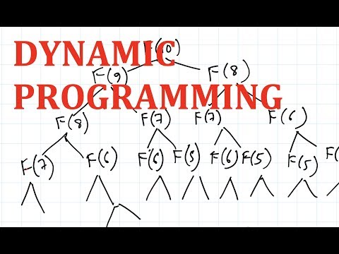 Dynamic Programming Introduction | Data Structures and Algorithms | Programming Interview