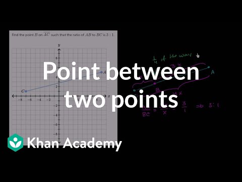 Dividing Line Segments Graphical Video Khan Academy