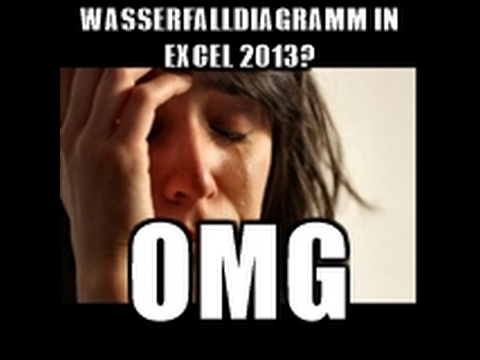 Wasserfalldiagramm in Excel 2013