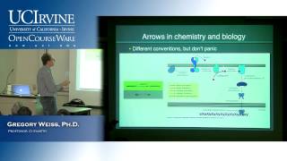 Introduction to Chemical Biology 128. Lecture 17. Terpenes and Cell Signaling, Part 1.