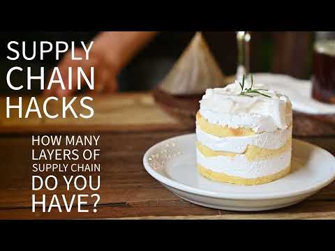 Supply chain hacks in the news.