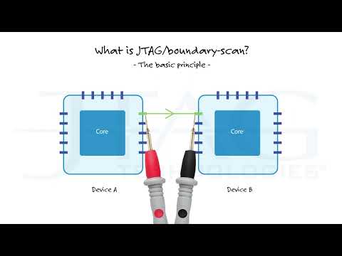 What is JTAG/boundary scan - the basic principle