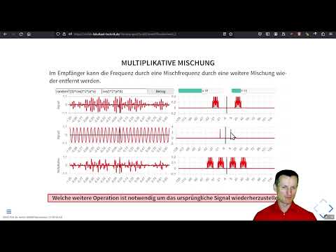 Signale und Systeme - Anwendungen der Fourier-Transformation - Additive Mischung