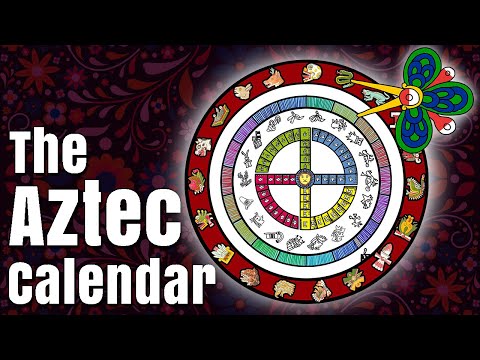 A Tentative Explanation of the Aztec Calendar