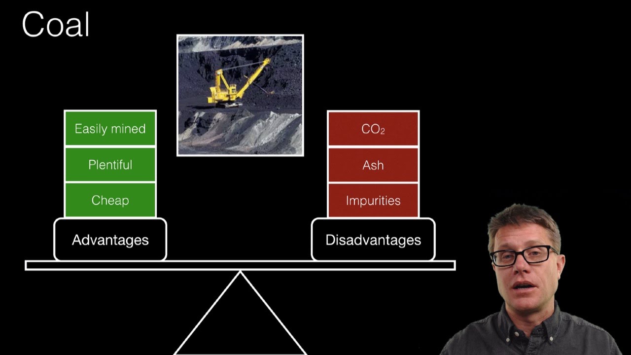 Fossil Fuels