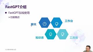 Master FastGPT in 30 Mins: Build AI Knowledge Bases, Workflows & Enterprise Solutions (No-Code)