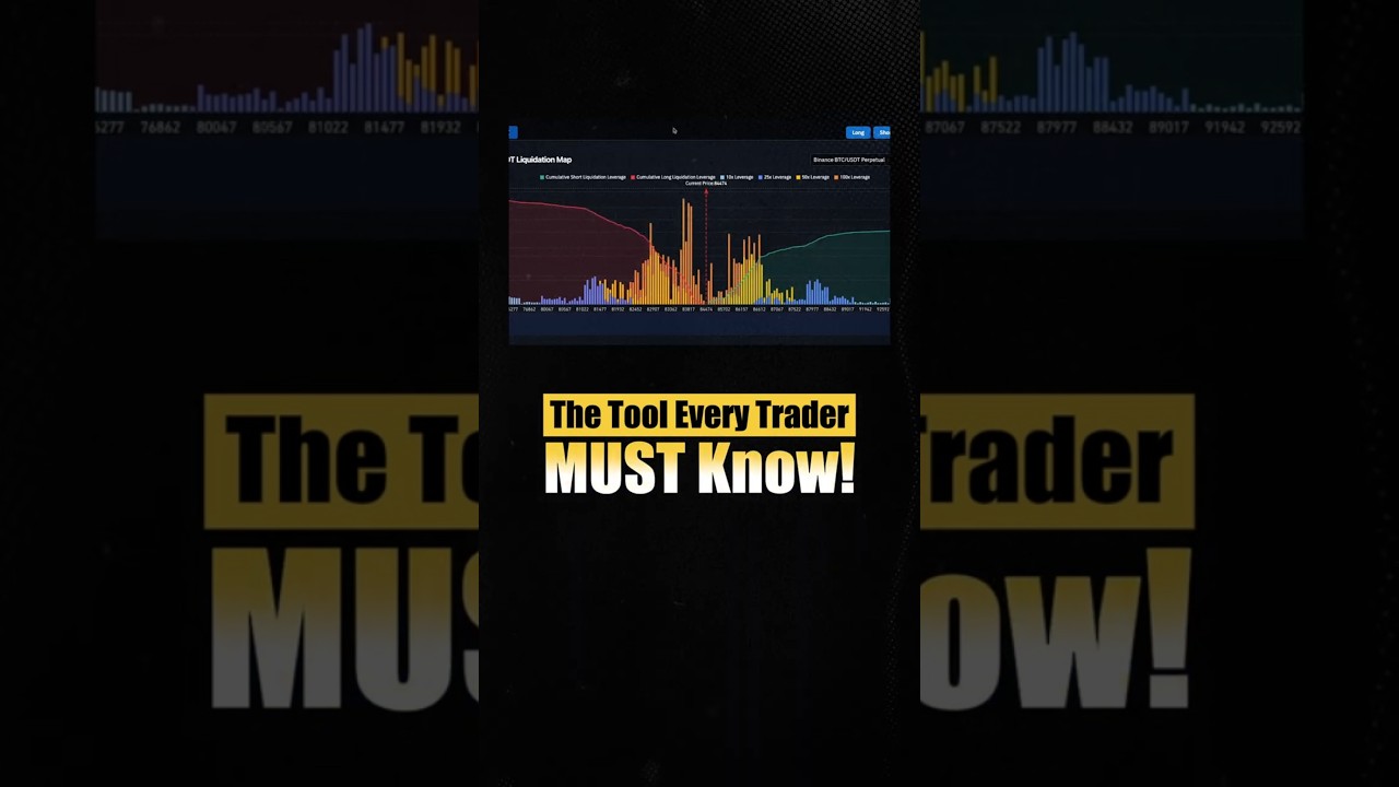 🗺️ Liquidation Maps 101: The Tool Every Trader MUST Know! 📉🧠