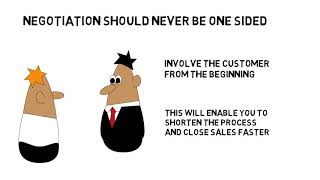 Negotiation: Work with the Customer