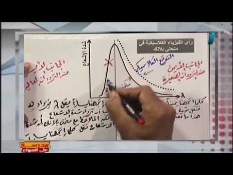 بث مباشر | مدرسة على الهواء - فيزياء الصف الثالث الثانوي