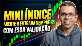 Mini Index - High Accuracy Entry Setup