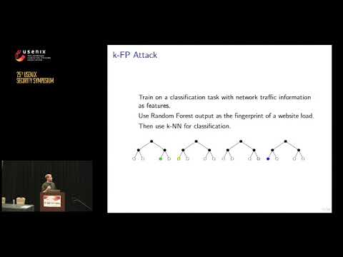 USENIX Security '16 - k-fingerprinting: A Robust Scalable Website Fingerprinting Technique