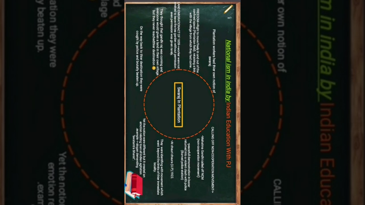swaraj plantation ~Indian Education with PJ~Easy~social science~Nationalism In India||