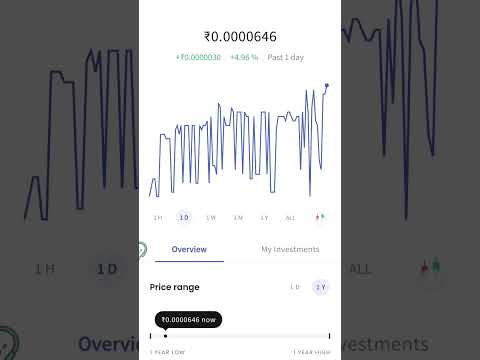 BitTorrent coin long time holding
