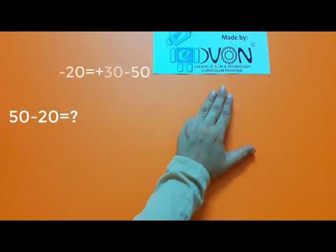 Mental Math for Kids | Level 1 | Day 10-2 | Minus2 Units and Tens on Abacus | EDVON Robotics