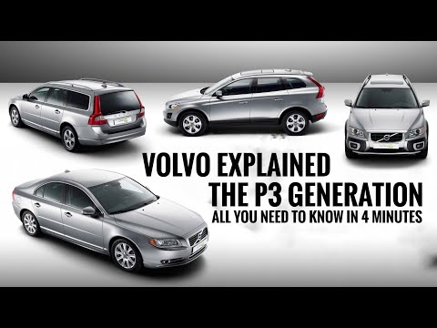 The Volvo P3 Platform *EXPLAINED* - All you need to know in 4 minutes