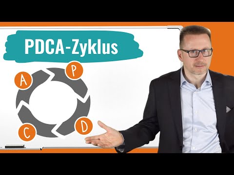 Der PDCA Zyklus einfach erklärt – 2 anschauliche Beispiele inklusive