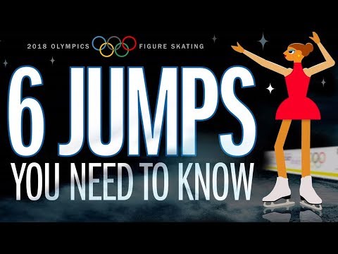 オリンピックフィギュアスケートのさまざまな種類のジャンプに関する初心者向けガイド |時間