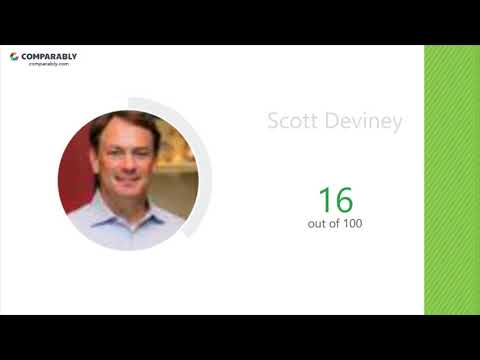 Chicken Salad Chick's CEO and Work Experience - Q1 2019