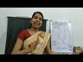 Class 5 General Science Session 12 22 05 2020