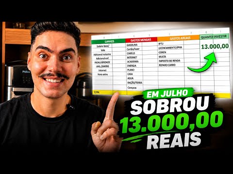 Finanças e investimentos: I made R$ 16,000 and SPENT only R$ 2,900… look where the rest went?