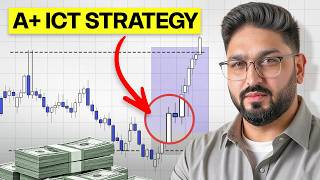 The 5-Step DRT Model That Changed My Trading