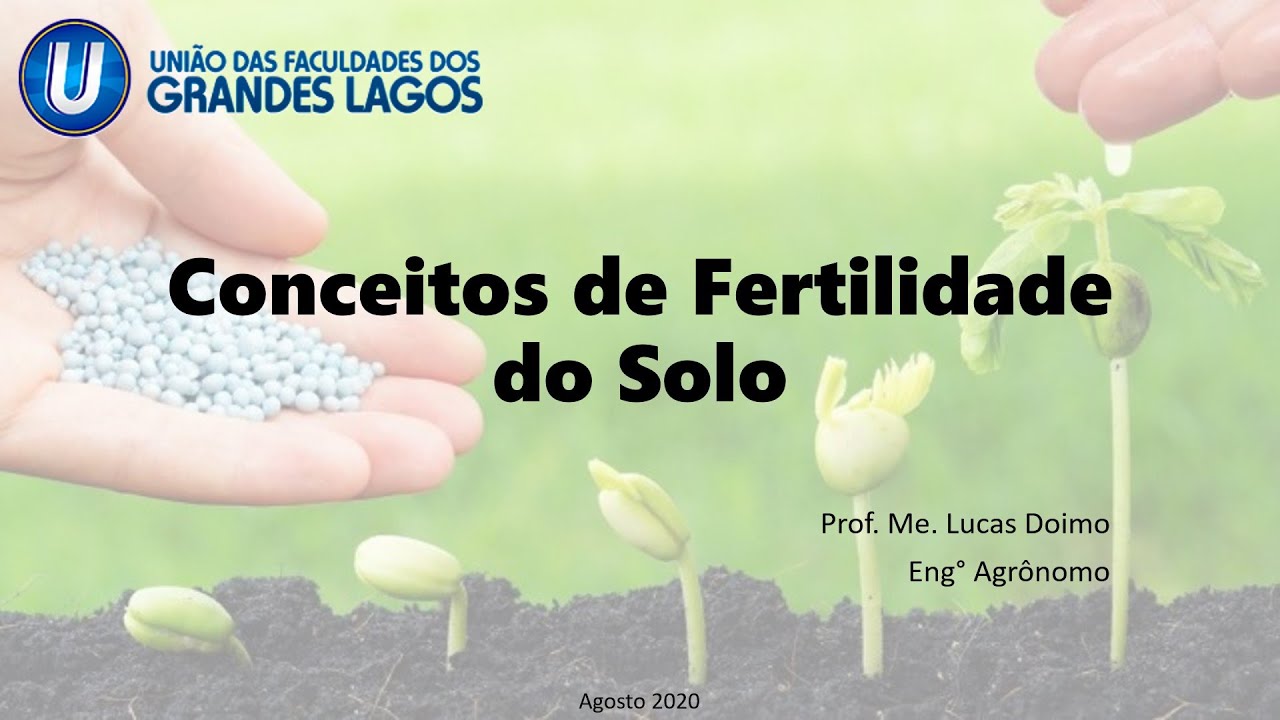 Conceitos de Fertilidade do Solo - Videoaula