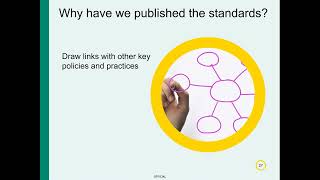 Compliance Professional Standards Webinar