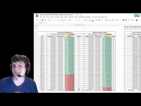 Emma Frost Milestones Calculator Spreadsheet! - Marvel Strike Force