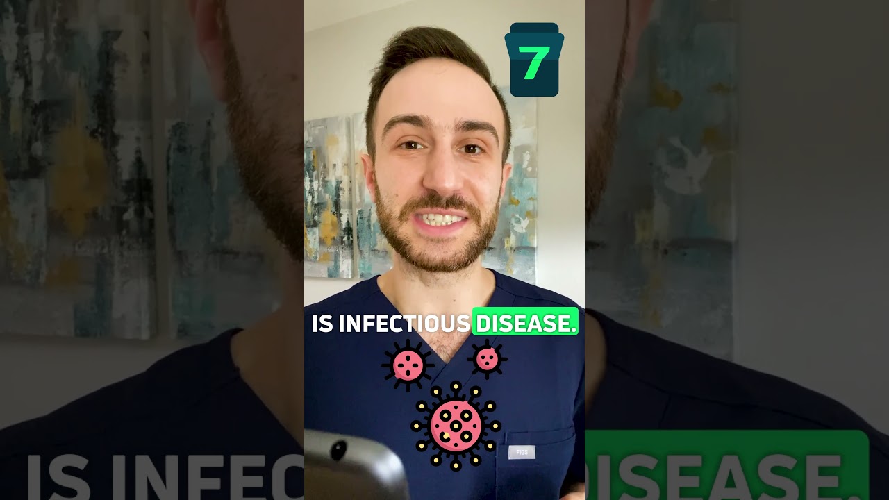 These specialties have the 🚀 highest #workhours ⏰🧑‍⚕️ per week!
