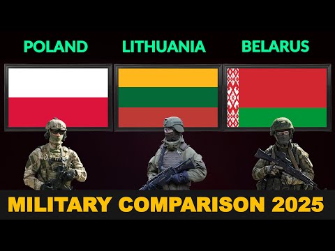 Poland vs Lithuania vs Belarus Military Power Comparison 2025